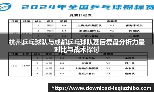 杭州乒乓球队与成都乒乓球队赛后复盘分析力量对比与战术探讨